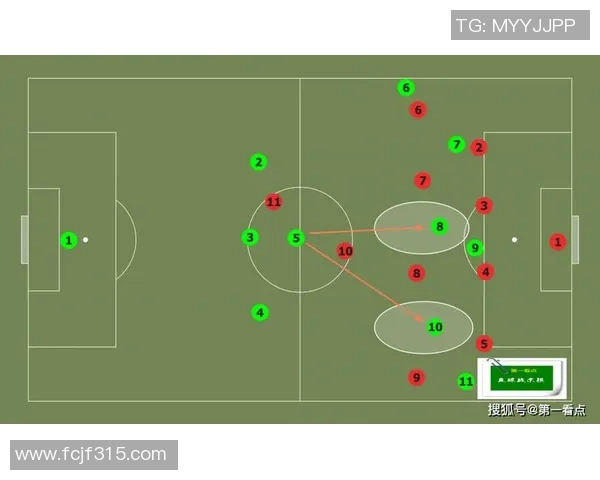 成都足球队灵活性分析与战术适应性研究报告