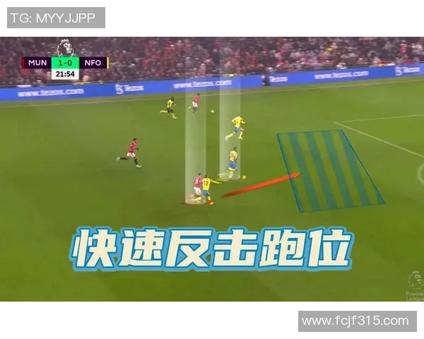 成都足球队防反战术解析与实战应用探讨