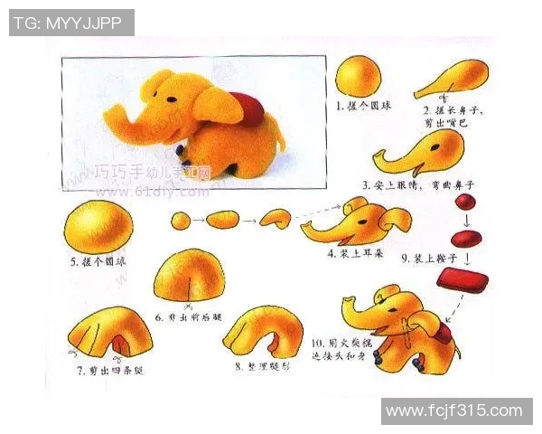 手工捏制足球明星的详细步骤与技巧分享，让你轻松打造个性化球员模型