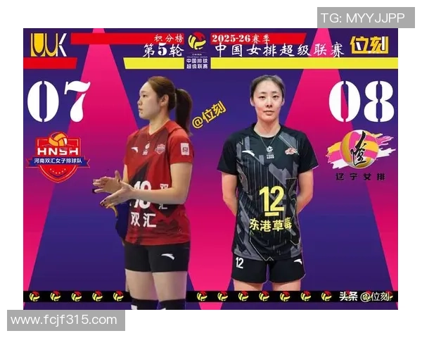 排球比赛经验排行榜揭晓北京排球队荣获第五名佳绩