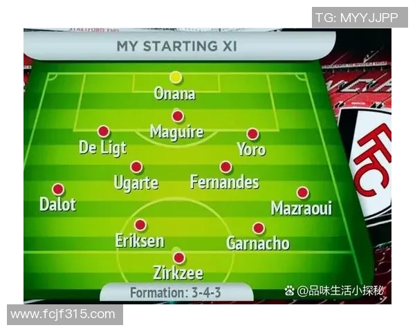 曼联足球明星最新阵容揭秘及球员表现分析