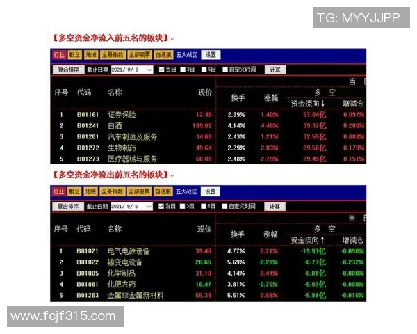 杭州与重庆篮球队赛后技术分析与战术复盘探讨